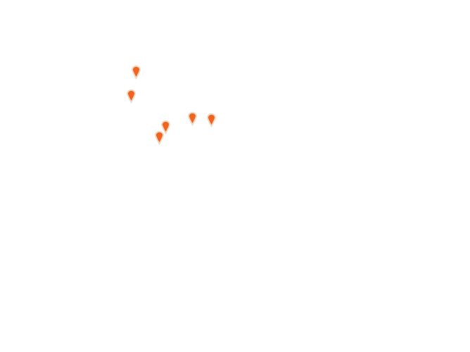 Restaurantes e padarias